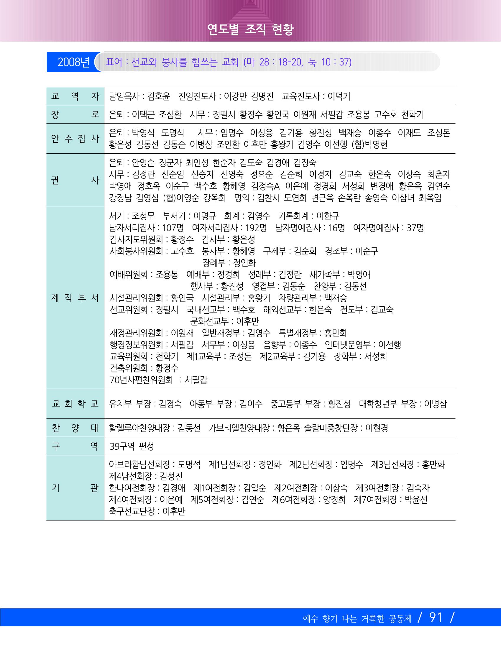 향기나는교회80주년기념자료-2 94페이지