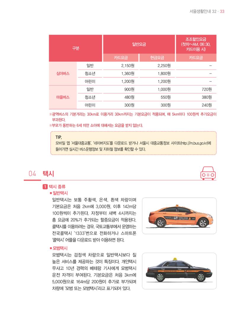 2021 외국인에게 꼭 필요한 서울생활안내 32페이지