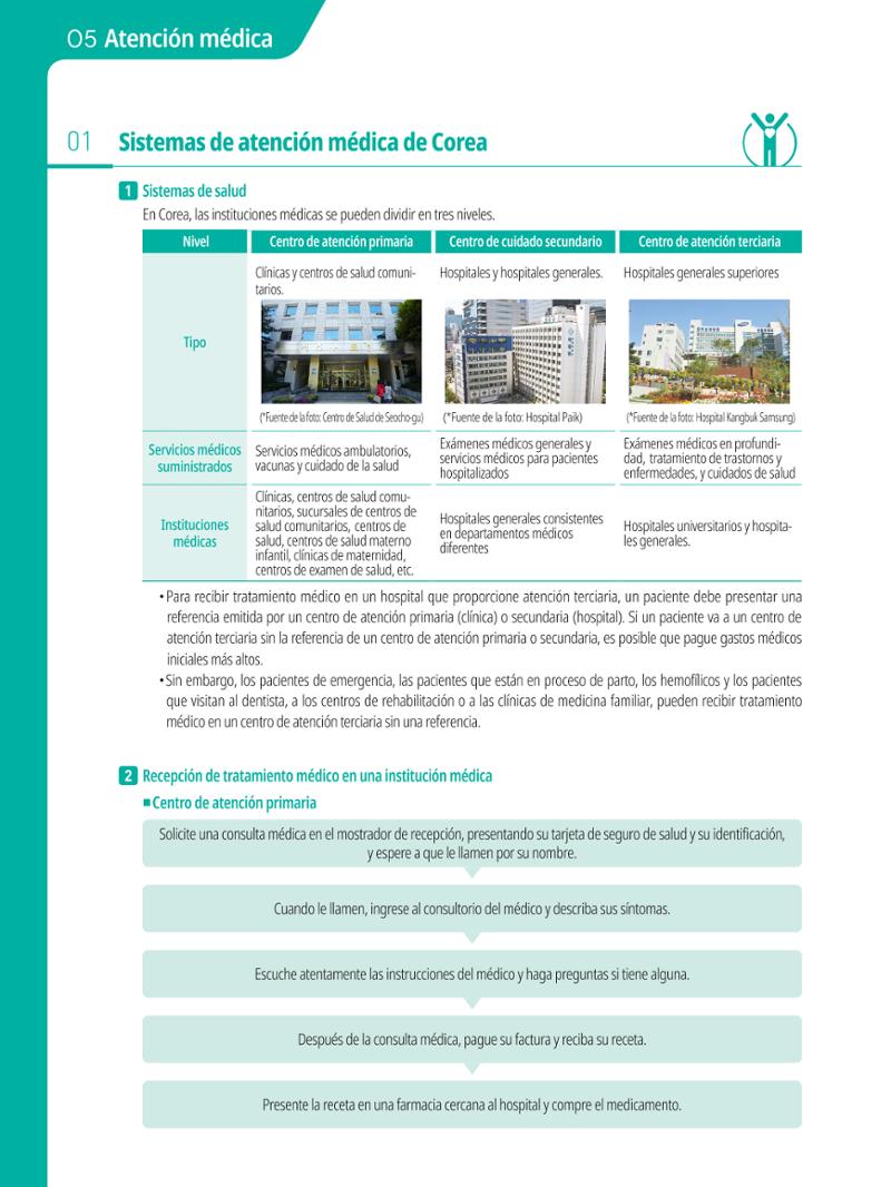 2021 Guía Indispensable para Vivir en Seúl _ 스페인어 47페이지