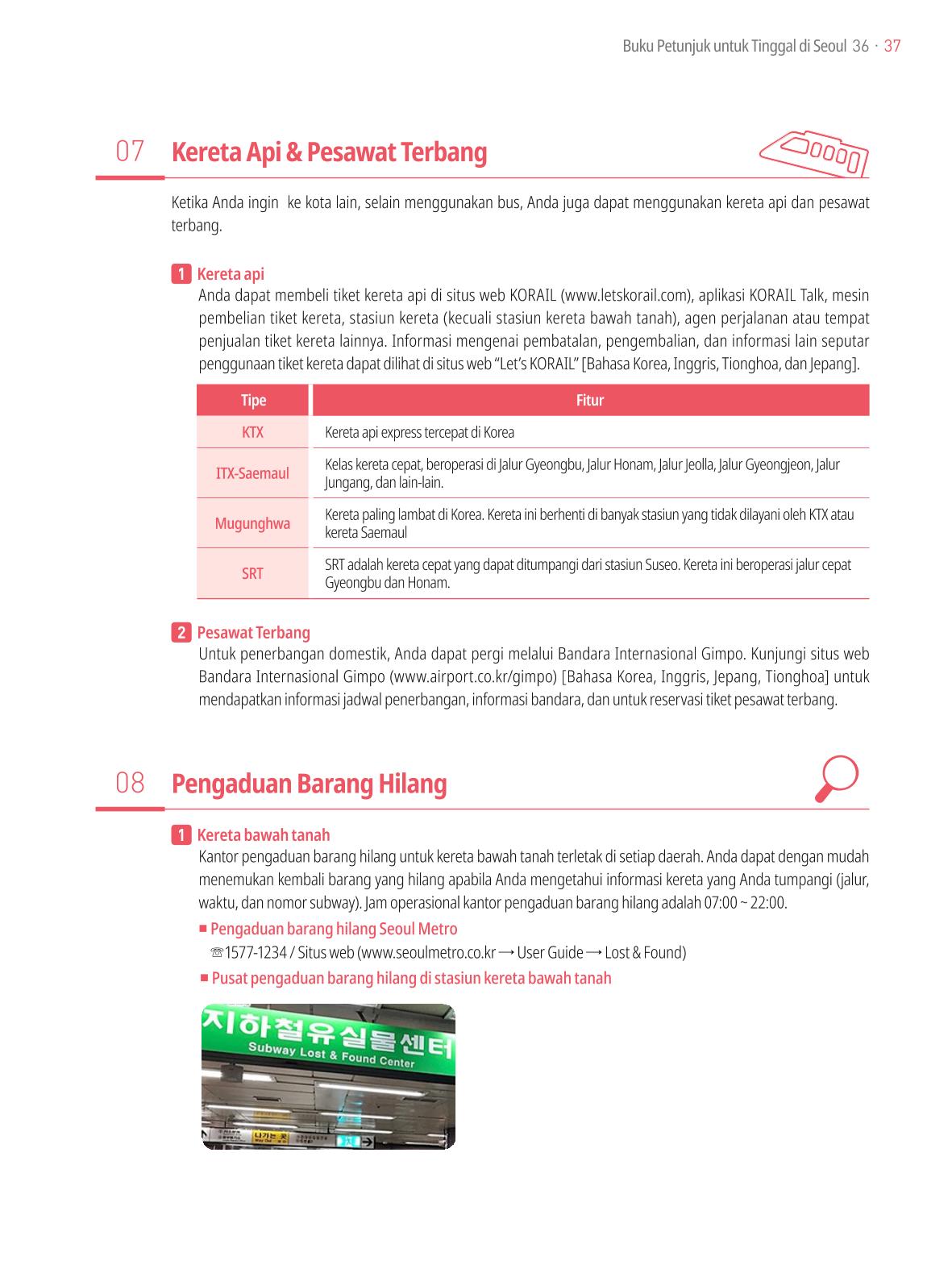 2021 Buku Petunjuk untuk Tinggal di Seoul_인도네시아어 36페이지