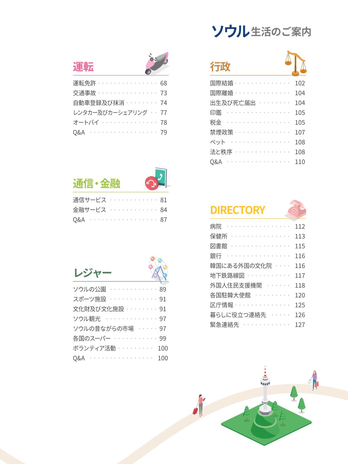 2021 ソウル生活のご案内 _ 일본어 4페이지
