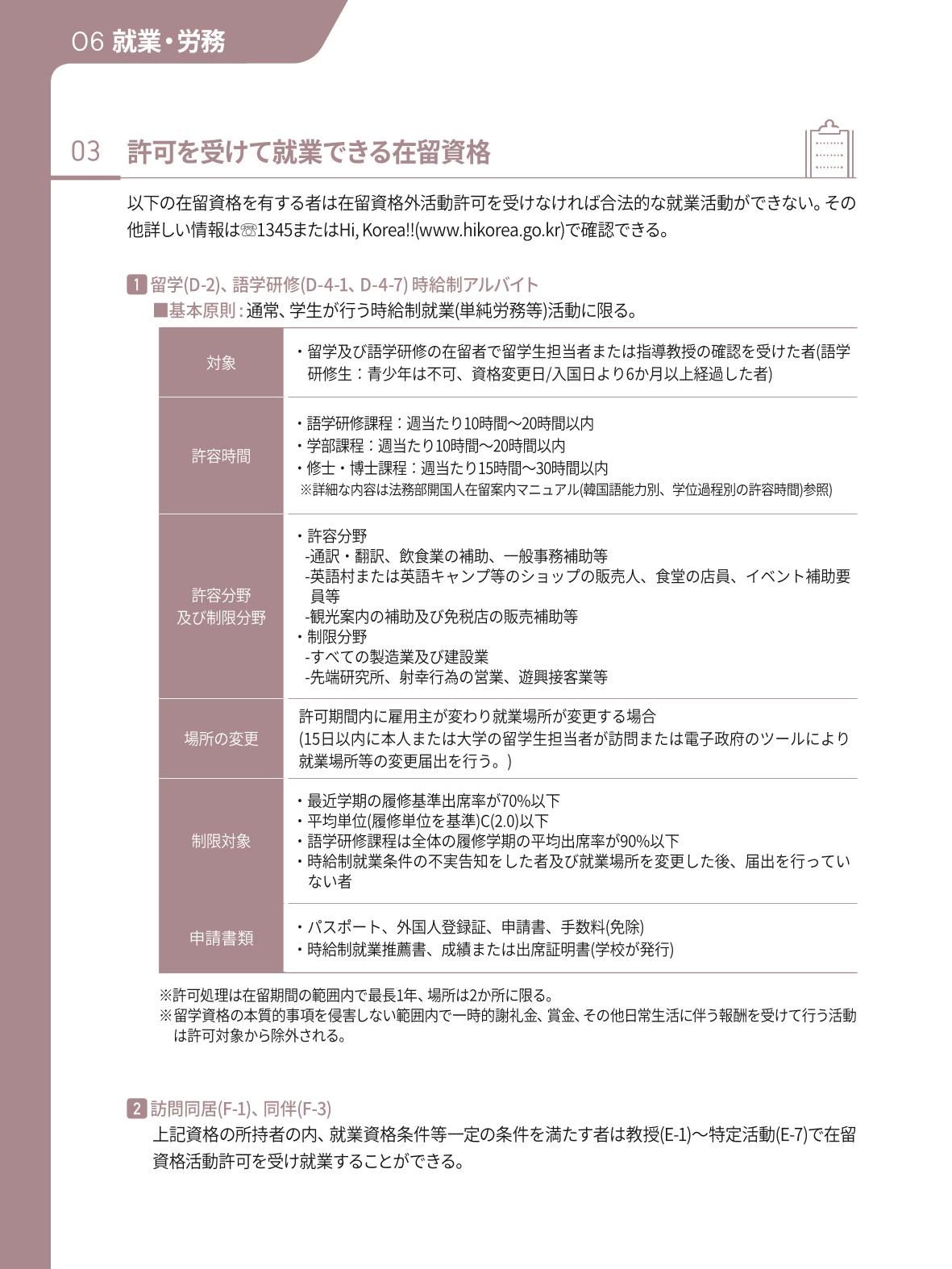 2021 ソウル生活のご案内 _ 일본어 61페이지