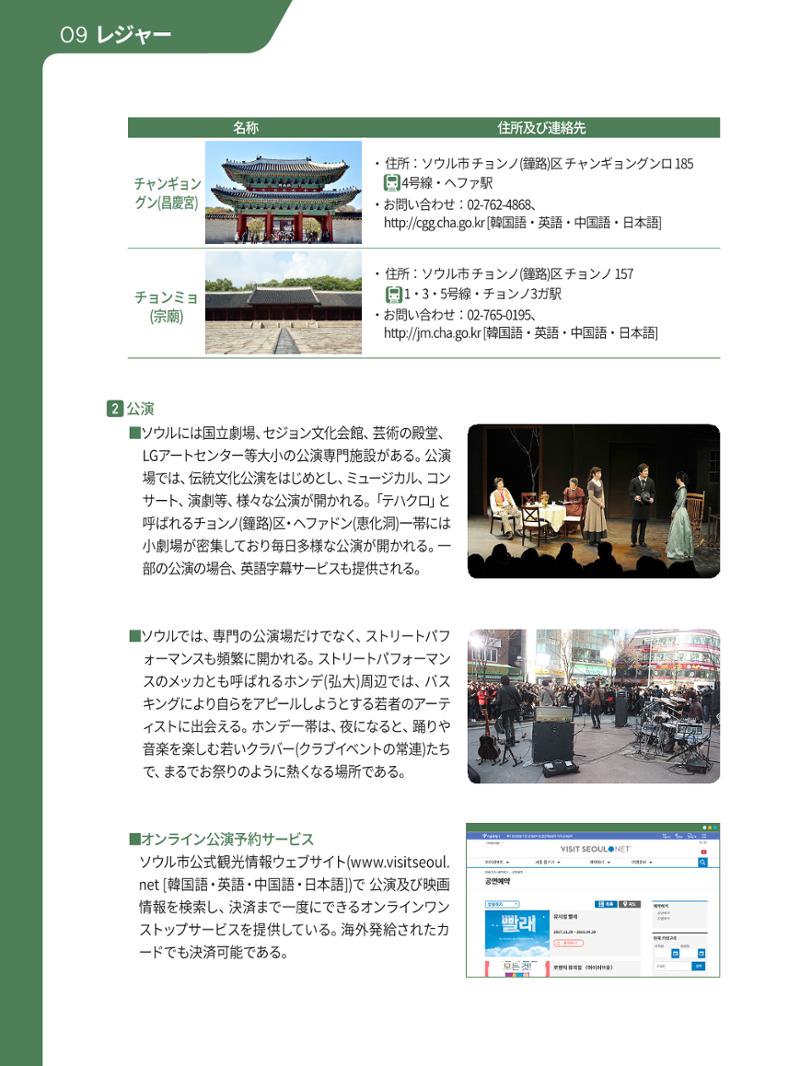 2021 ソウル生活のご案内 _ 일본어 91페이지