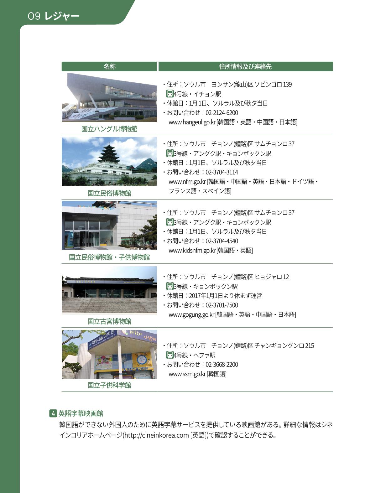 2021 ソウル生活のご案内 _ 일본어 93페이지