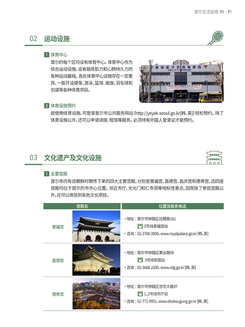 2021 首尔生活指南 _ 중국어 90페이지