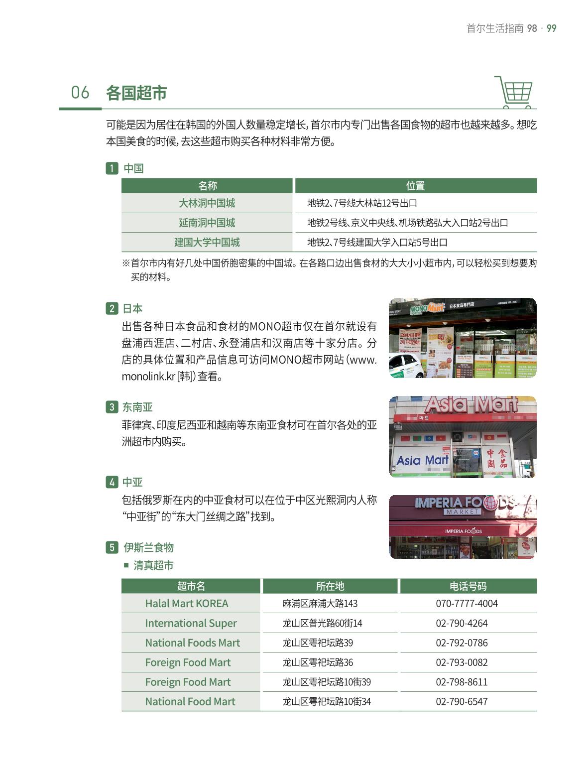 2021 首尔生活指南 _ 중국어 98페이지
