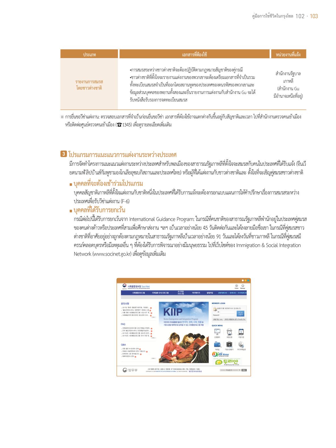 2021 คู่ม ือการใช้ช ีว ิตในกรุงโซล_태국어 102페이지