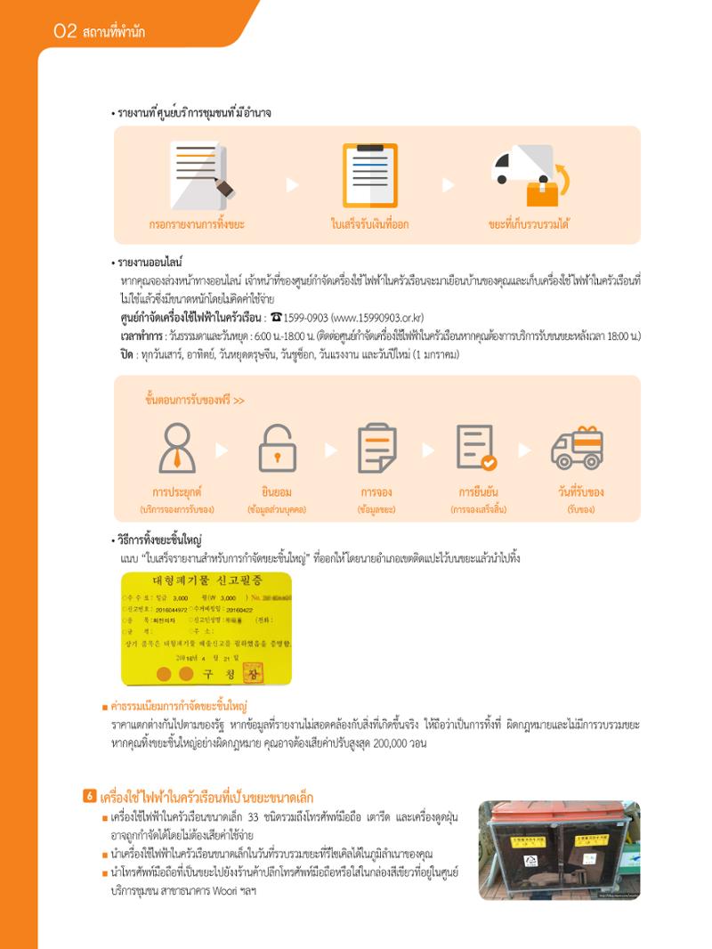2021 คู่ม ือการใช้ช ีว ิตในกรุงโซล_태국어 23페이지