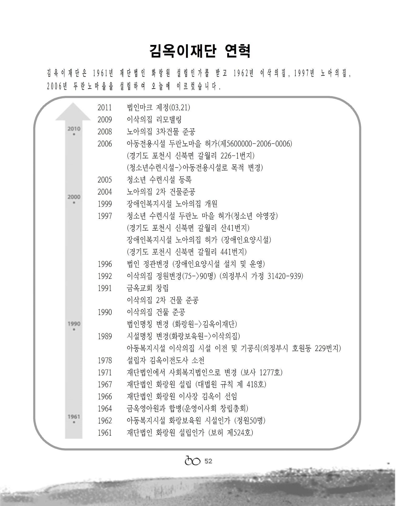 2020 김옥이재단 봄호 54페이지