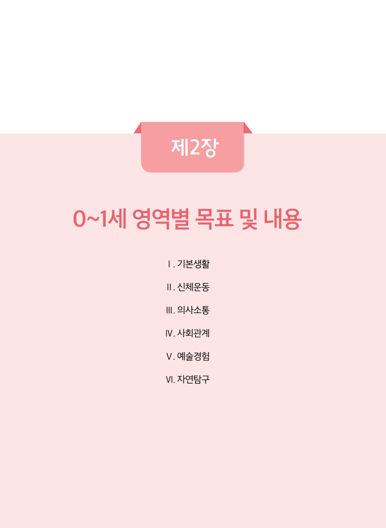표준보육과정 고시문 10페이지