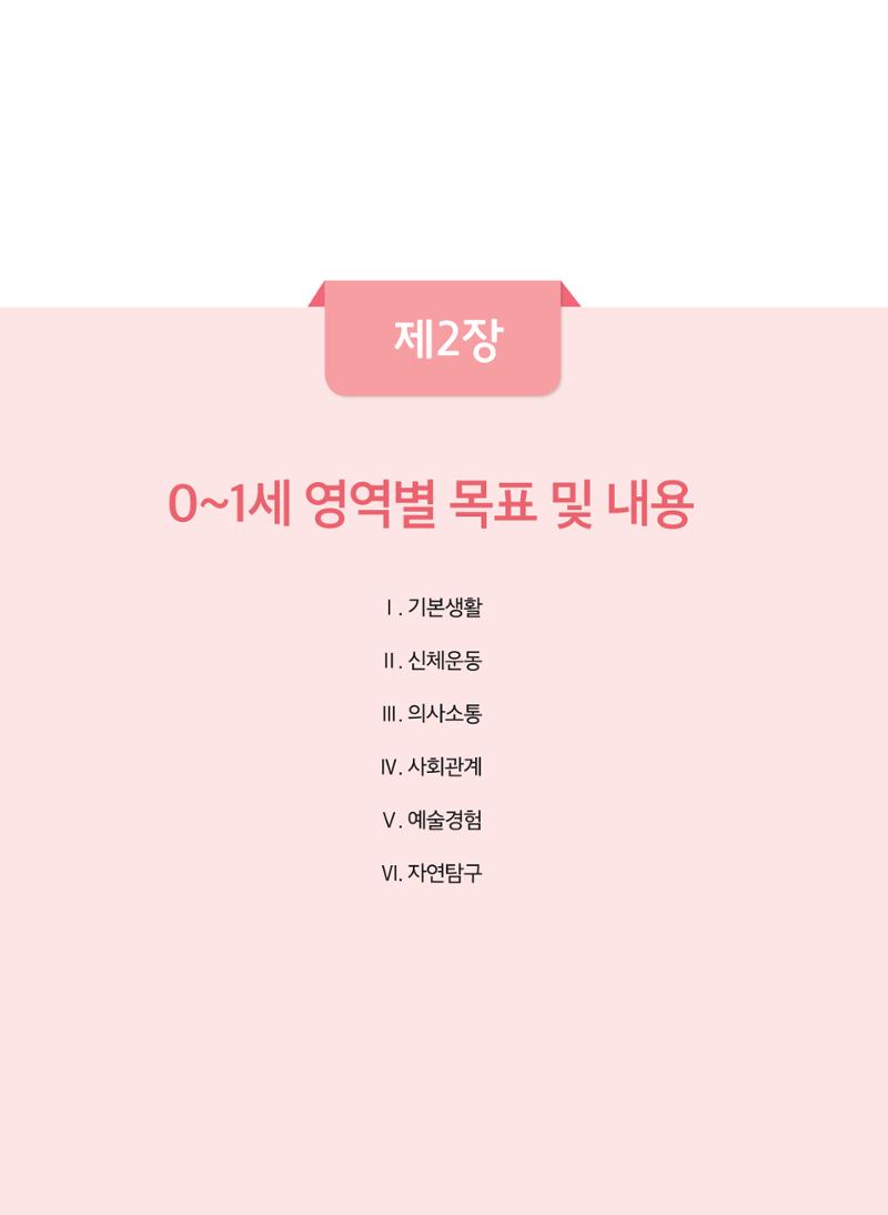 표준보육과정 고시문 10페이지