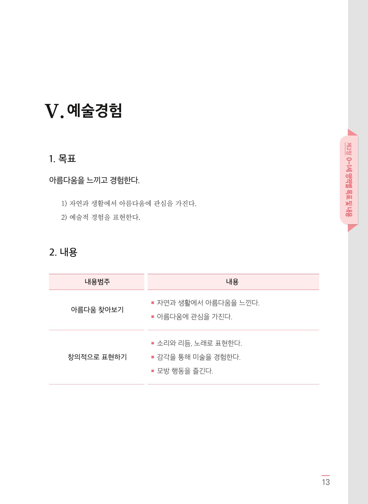 표준보육과정 고시문 15페이지