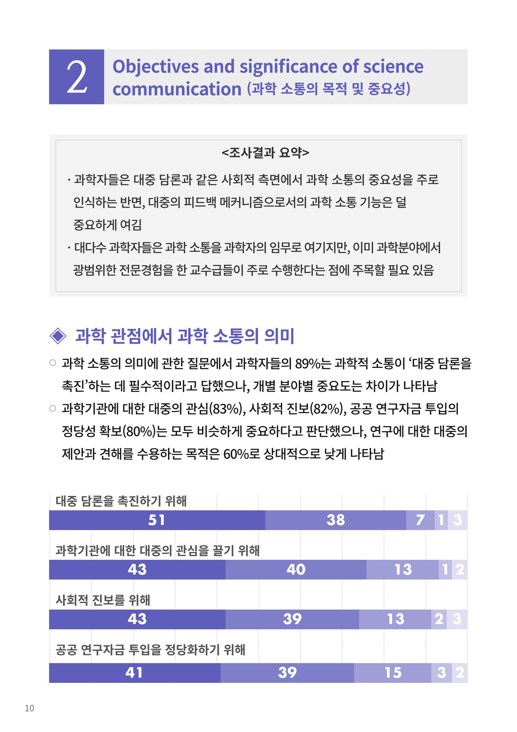 [한국과학창의재단 동향리포트] 과학으로 세상을 바라보는 눈 SNS-View Vol.22 36페이지