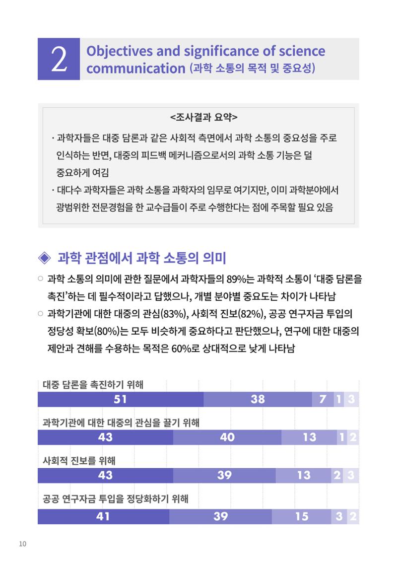 [한국과학창의재단 동향리포트] 과학으로 세상을 바라보는 눈 SNS-View Vol.22 36페이지
