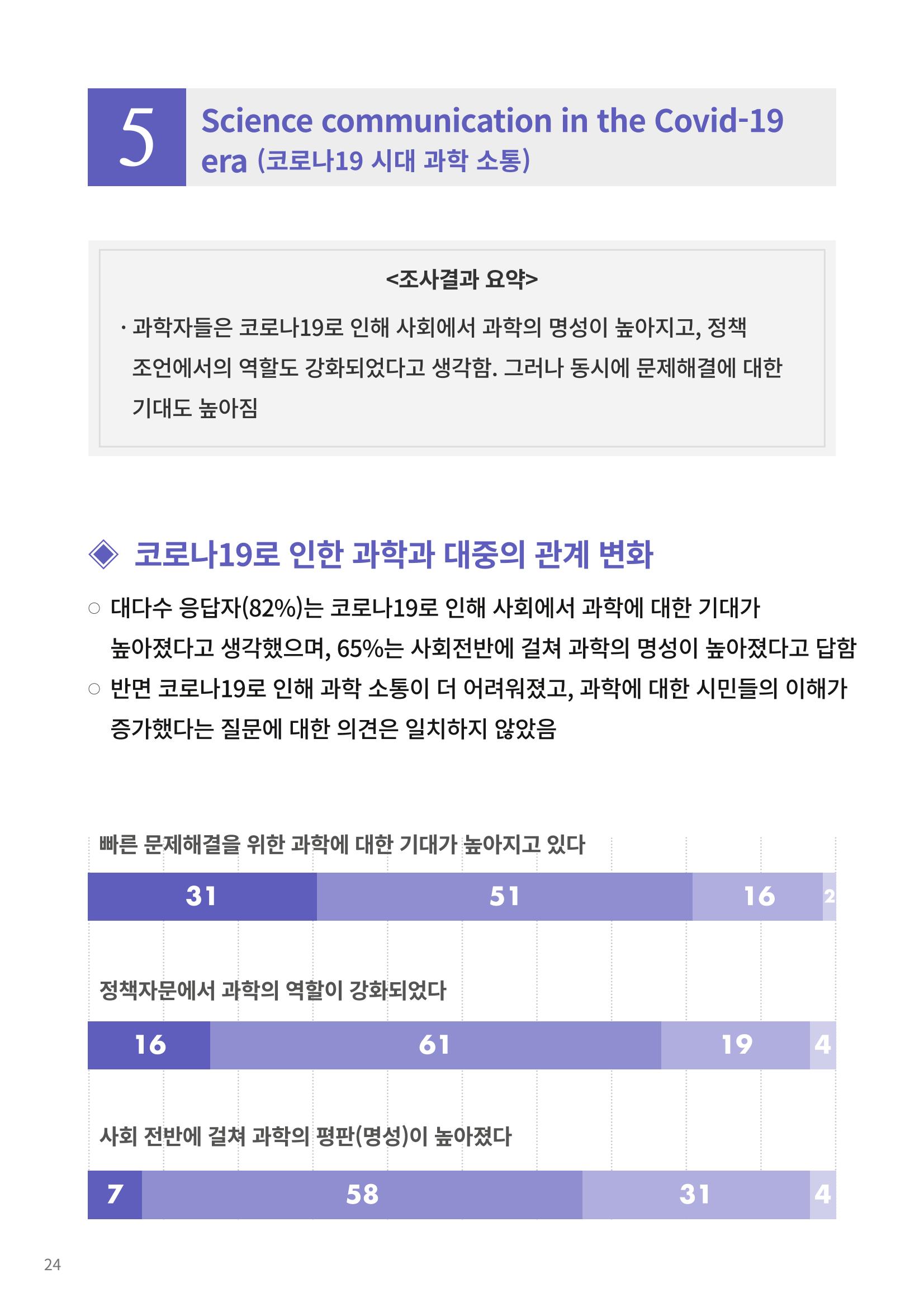 [한국과학창의재단 동향리포트] 과학으로 세상을 바라보는 눈 SNS-View Vol.22 50페이지