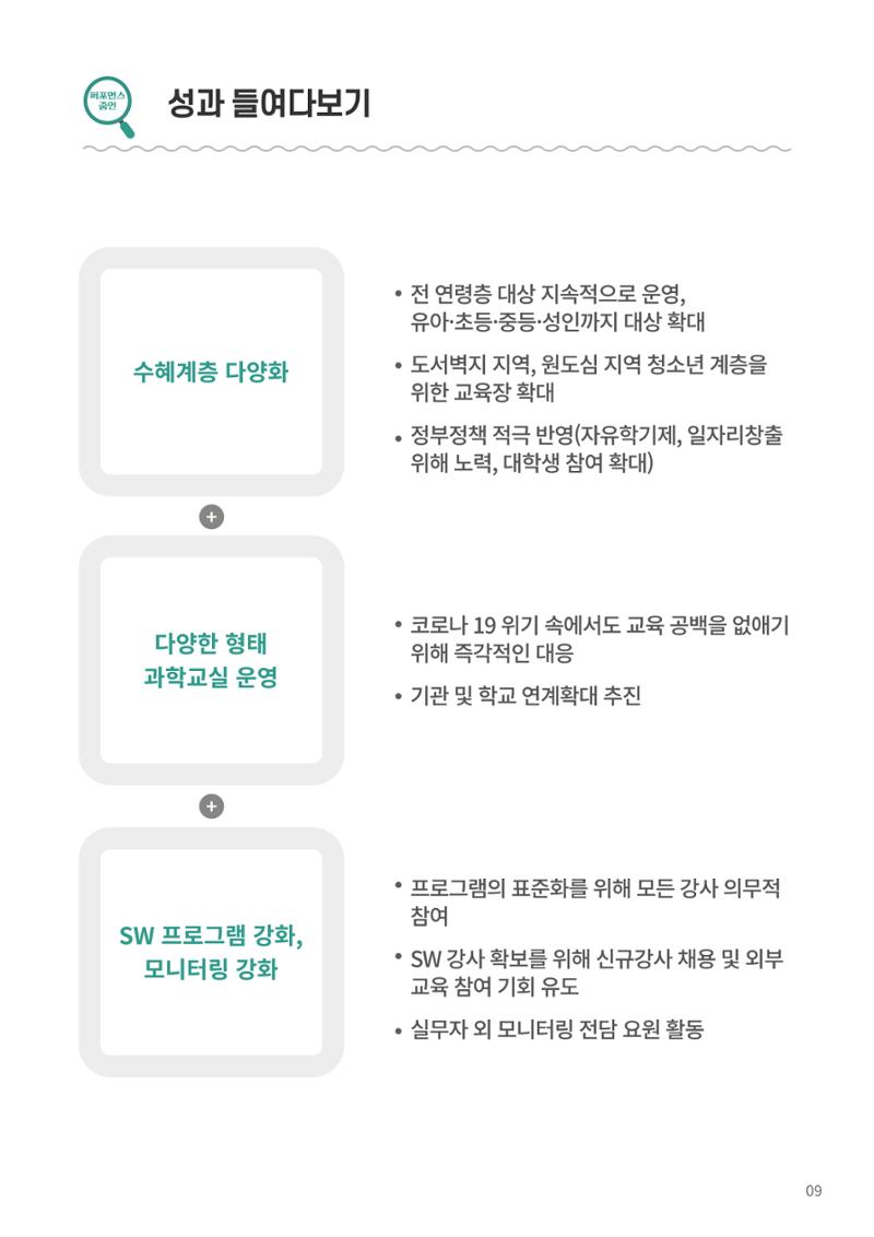 한국과학창의재단 뉴스레터 23호  17페이지