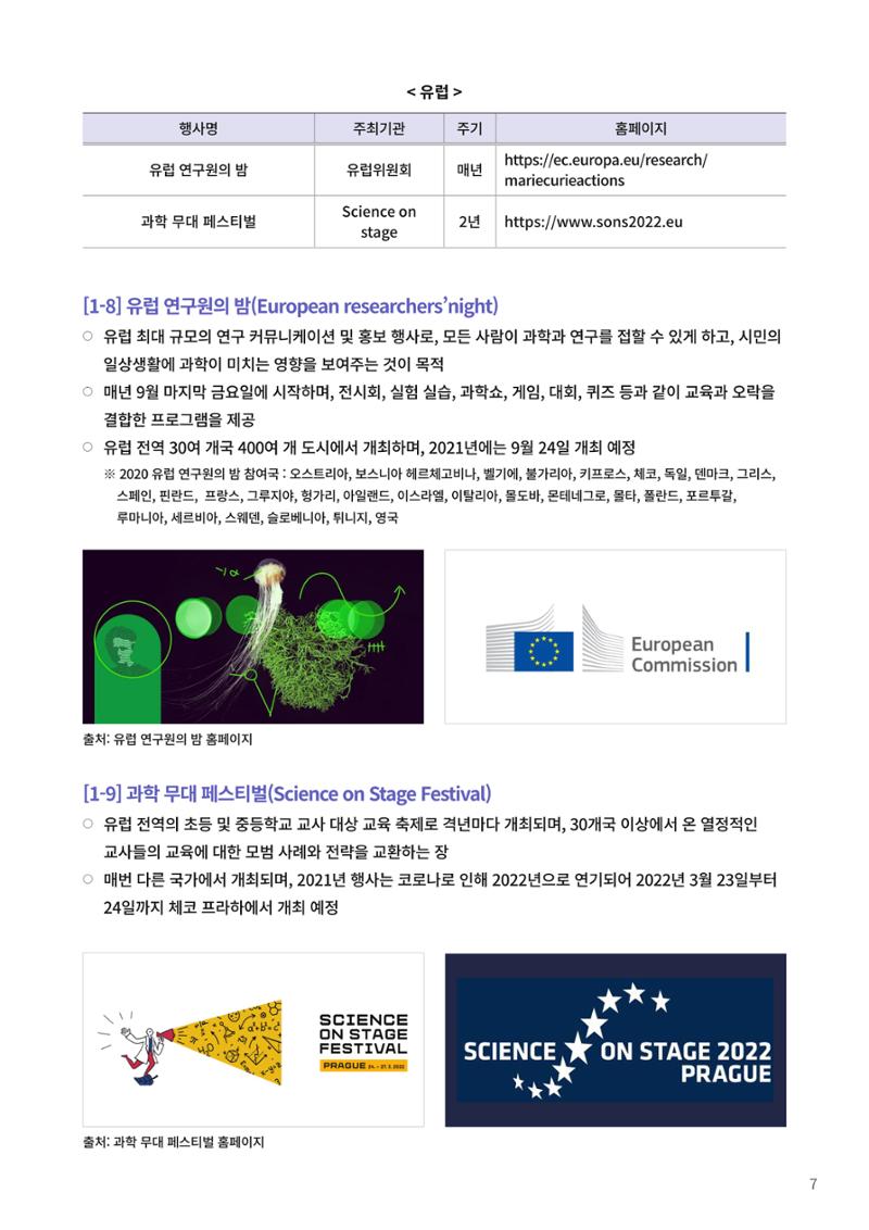 한국과학창의재단 뉴스레터 23호  27페이지