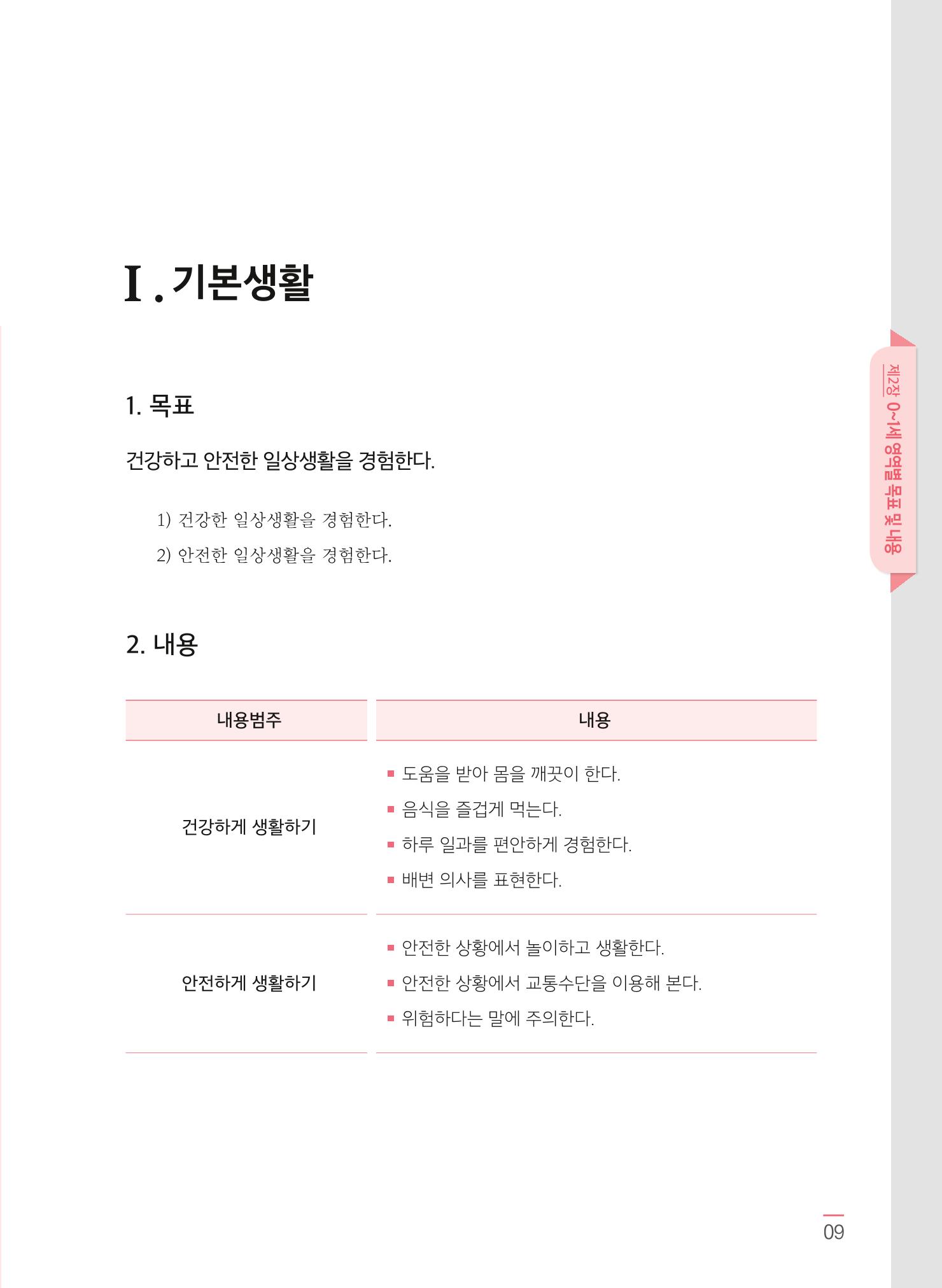 제4차표준보육과정 11페이지