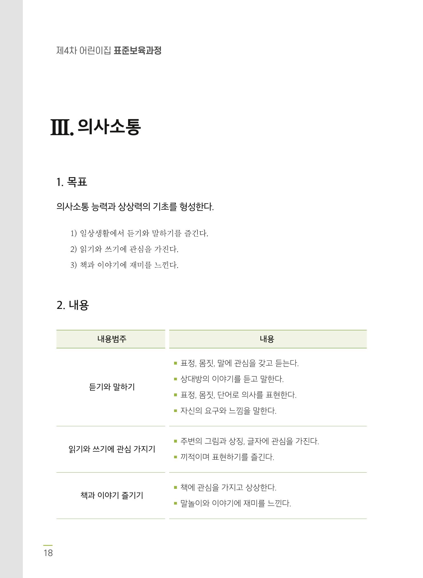 제4차표준보육과정 20페이지
