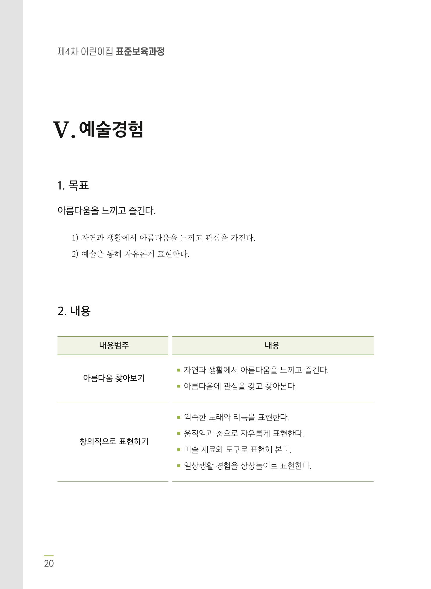 제4차표준보육과정 22페이지