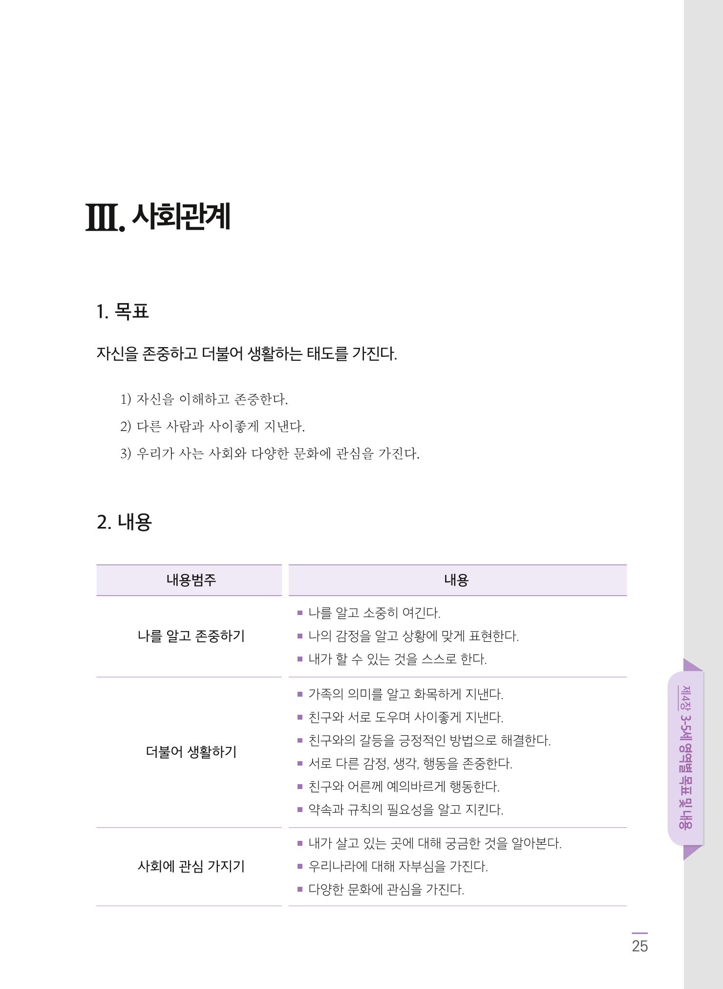 제4차표준보육과정 27페이지