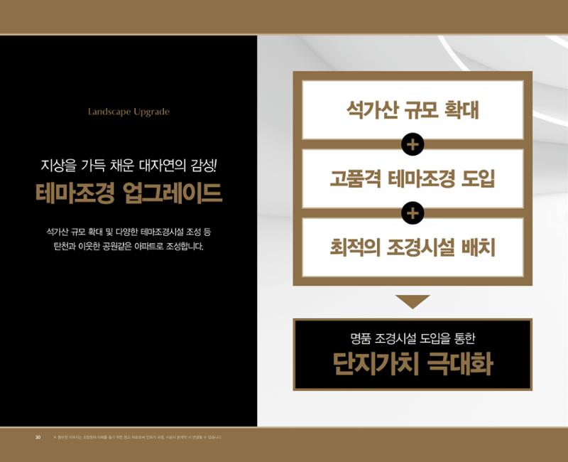 느티마을4단지 특화설계 30페이지
