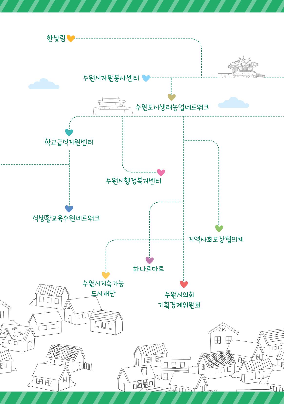 수원_공유냉장고 24페이지