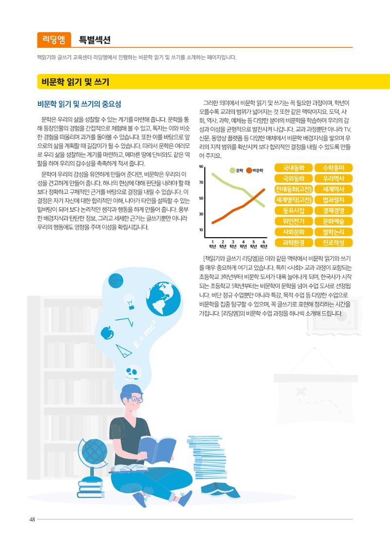리딩엠 매거진M 2021년 봄호 [대치] 48페이지