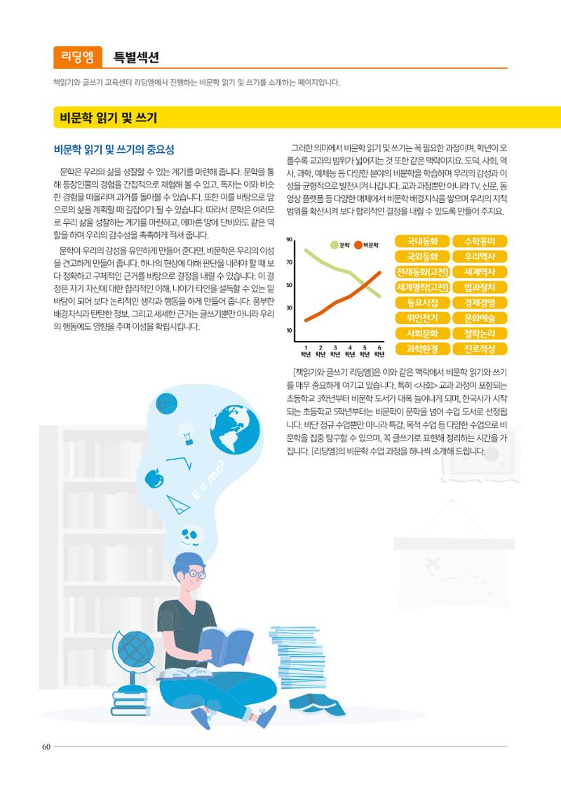 리딩엠 매거진M 2021년 봄호 [목동] 60페이지