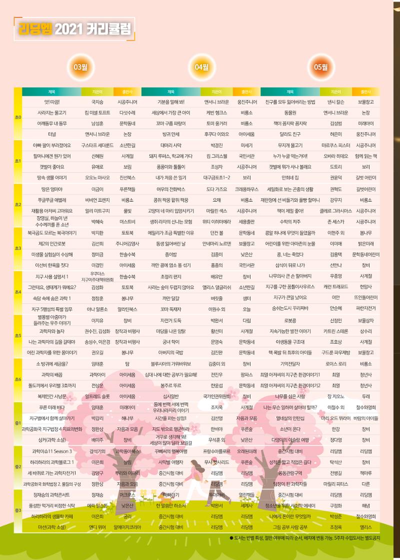 리딩엠 매거진M 2021년 봄호 [송파파크리오] 10페이지