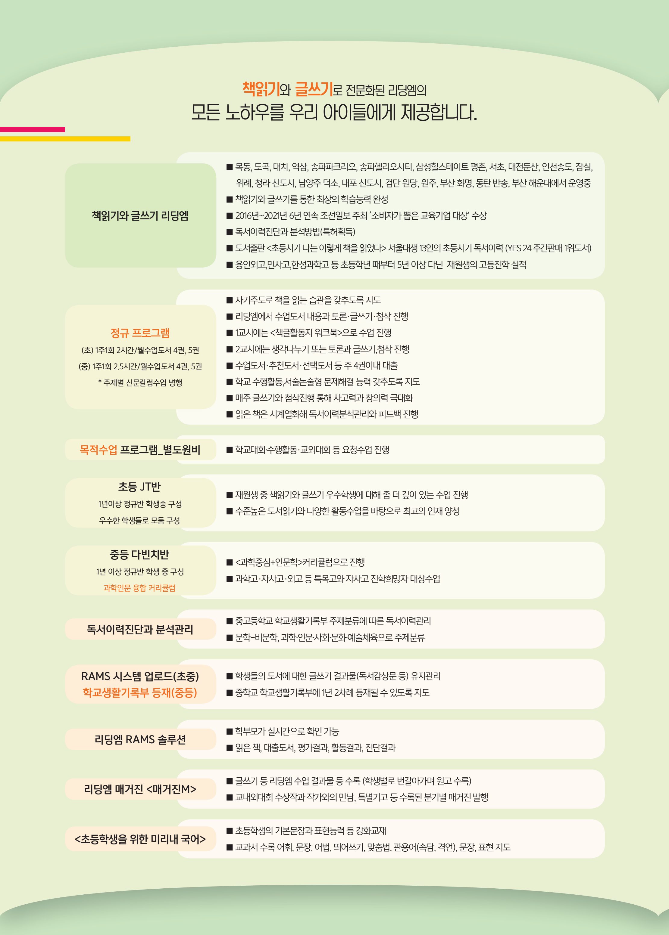 리딩엠 매거진M 2021년 가을호 [삼성] 4페이지