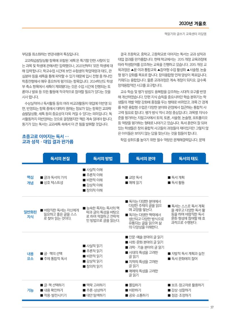 리딩엠 매거진M 2020년 겨울호 [목동] 57페이지