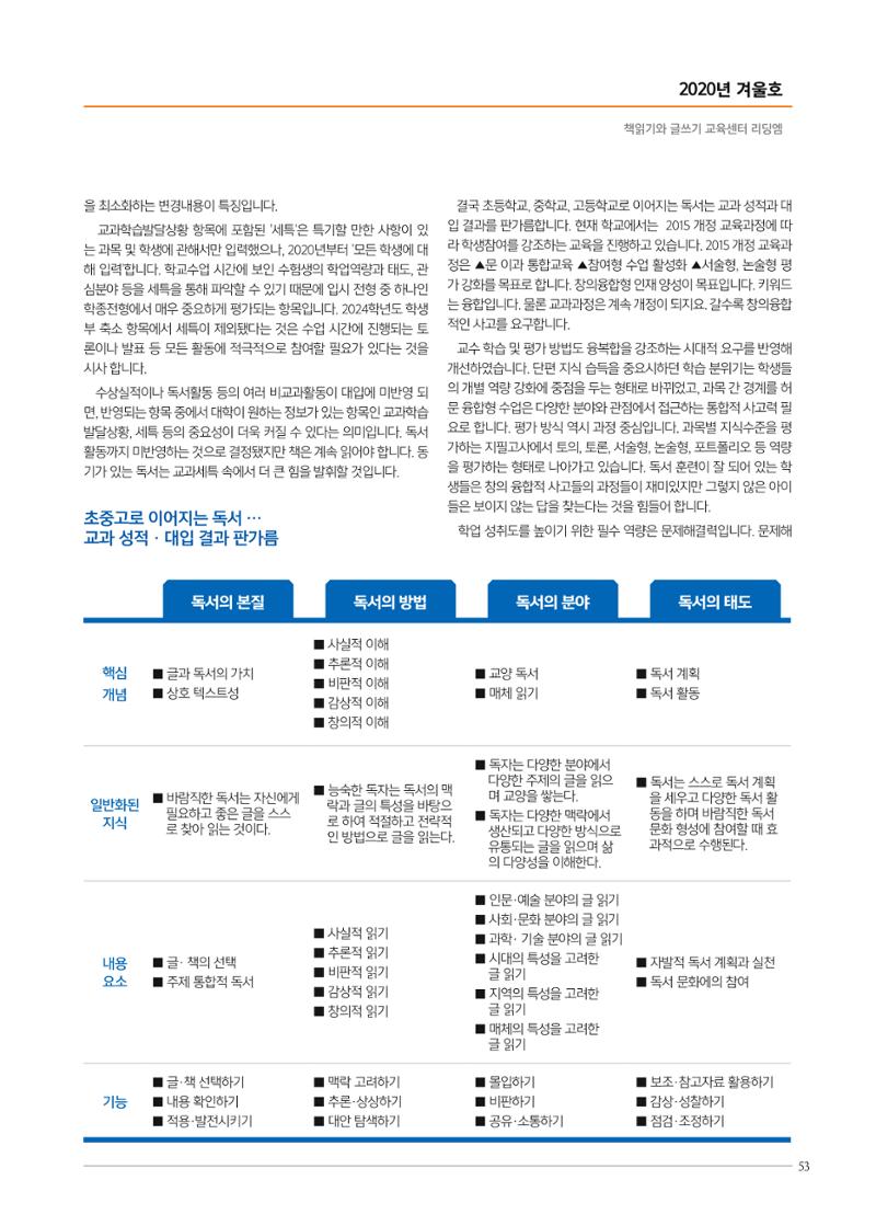 리딩엠 매거진M 2020년 겨울호 [역삼] 53페이지