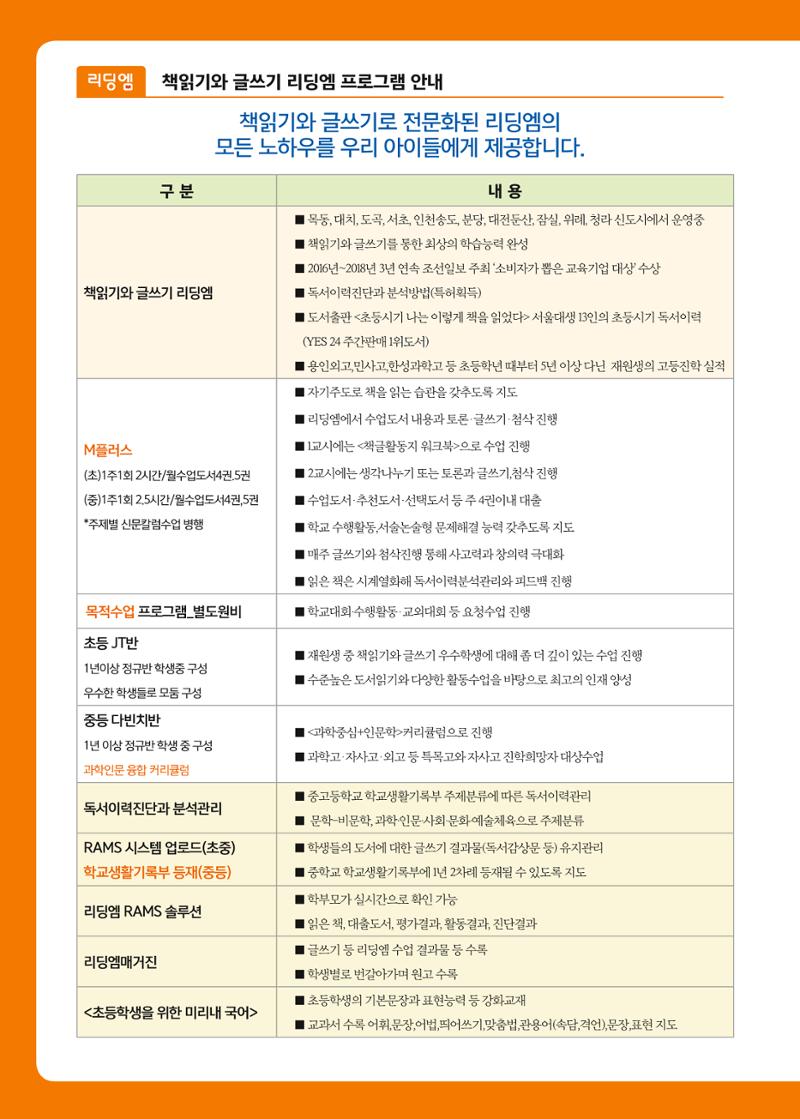 리딩엠 매거진M 2018년 봄호 [대치도곡] 6페이지