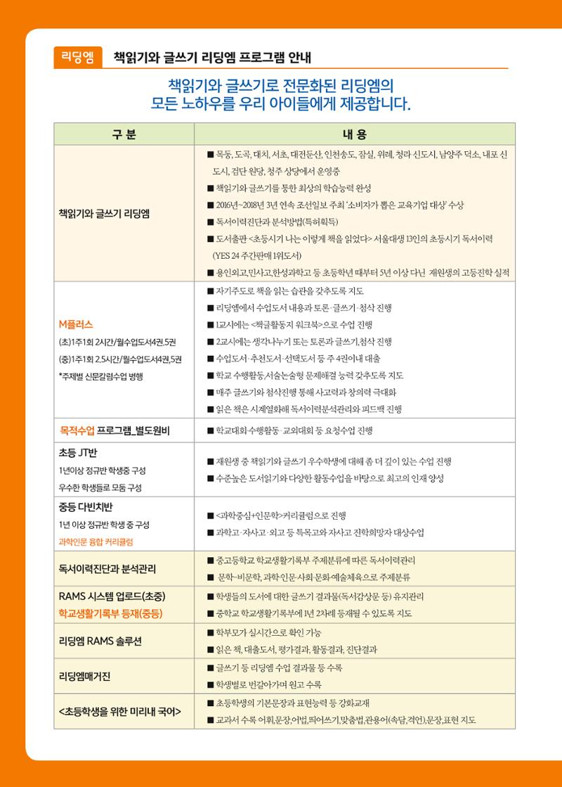리딩엠 매거진M 2018년 여름호 [대치도곡] 6페이지
