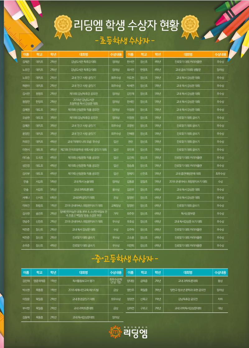 리딩엠 매거진M 2018년 겨울호 [도곡] 3페이지