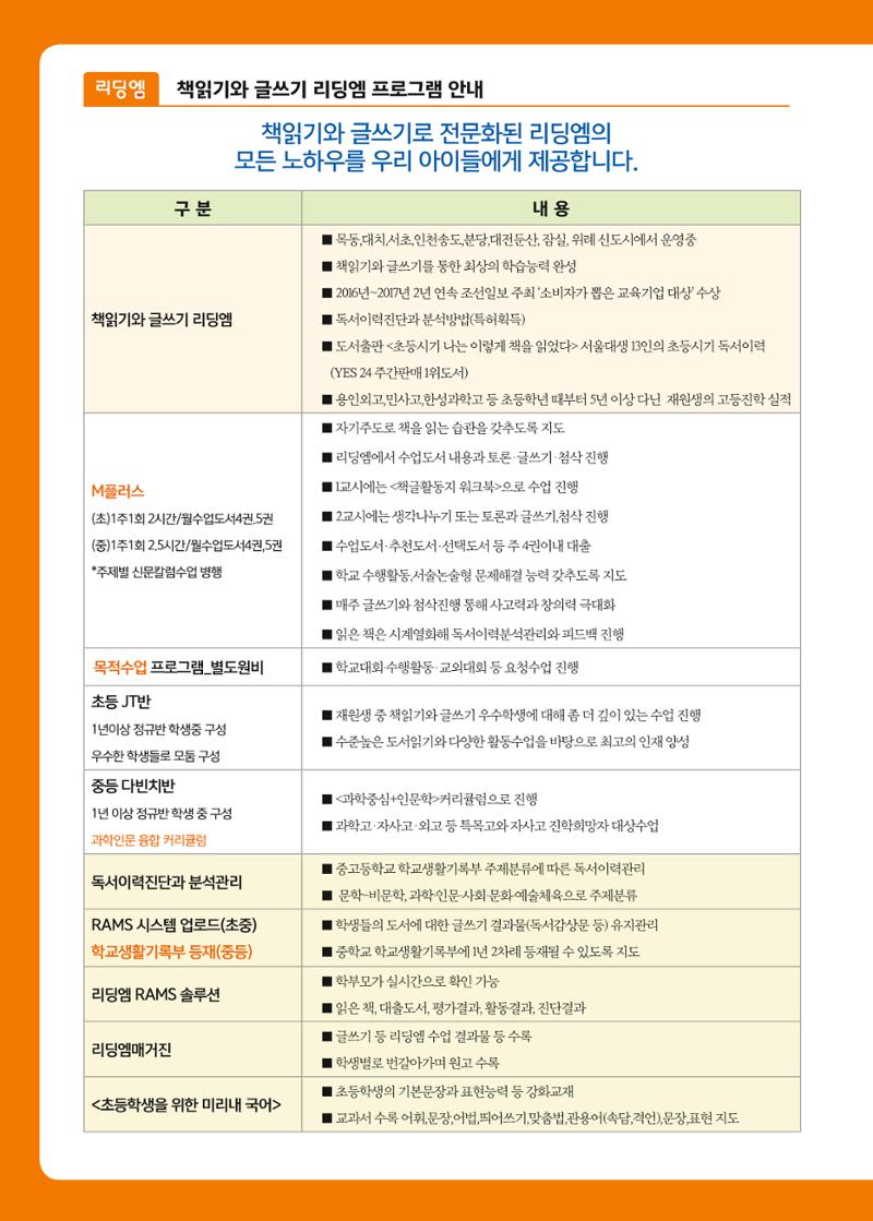 리딩엠 매거진M 2017년 여름호 [도곡, 목동] 4페이지