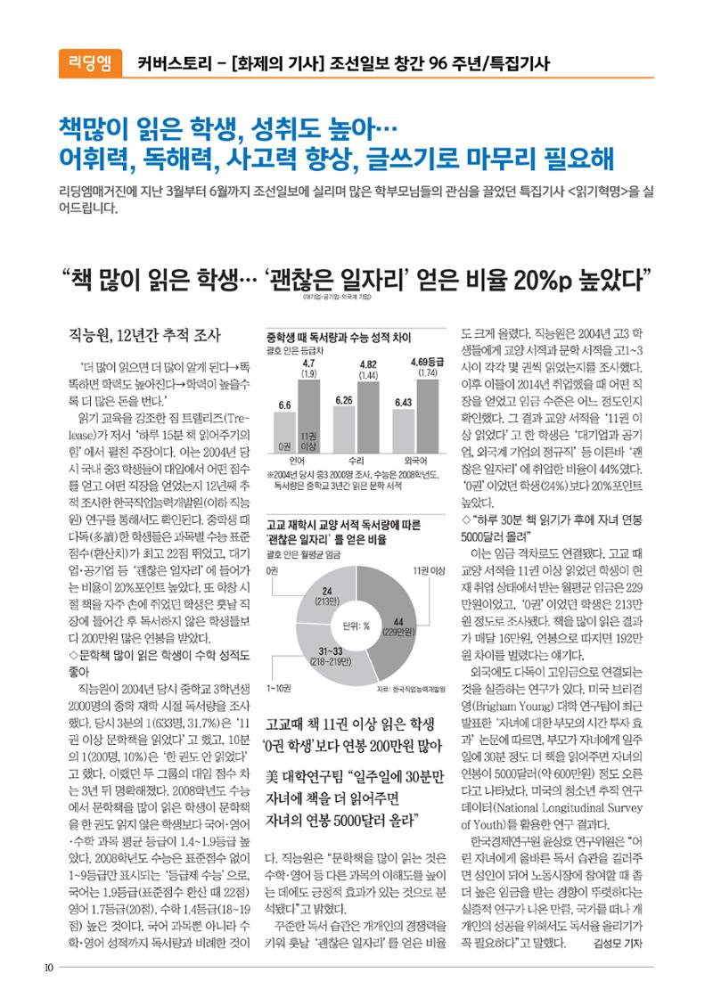 리딩엠 매거진M 2016년 여름호 [둔산] 10페이지