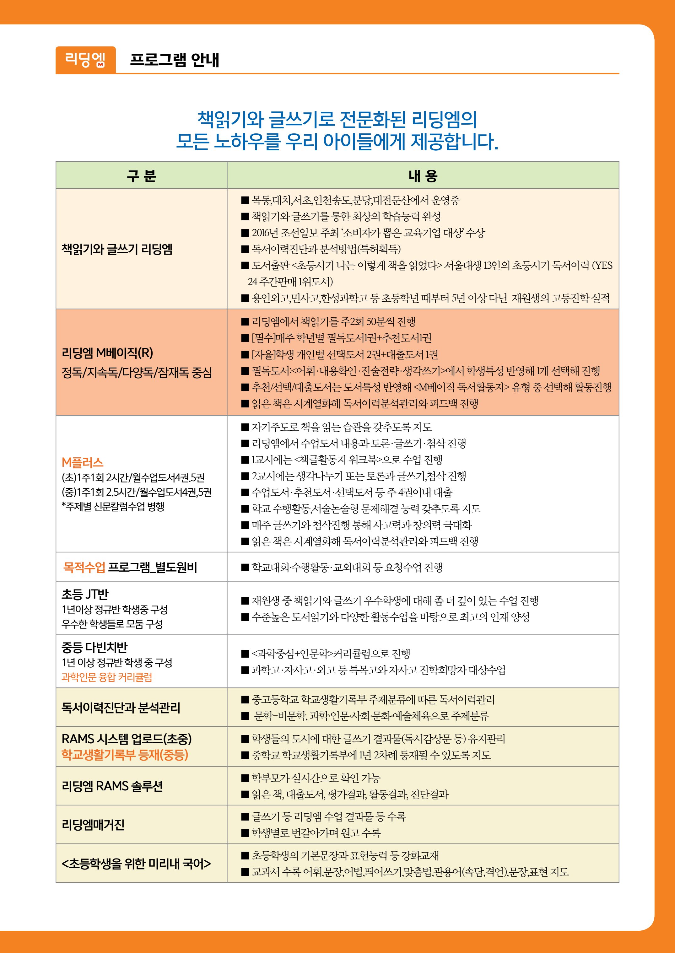 리딩엠 매거진M 2016년 겨울호 [송도] 3페이지