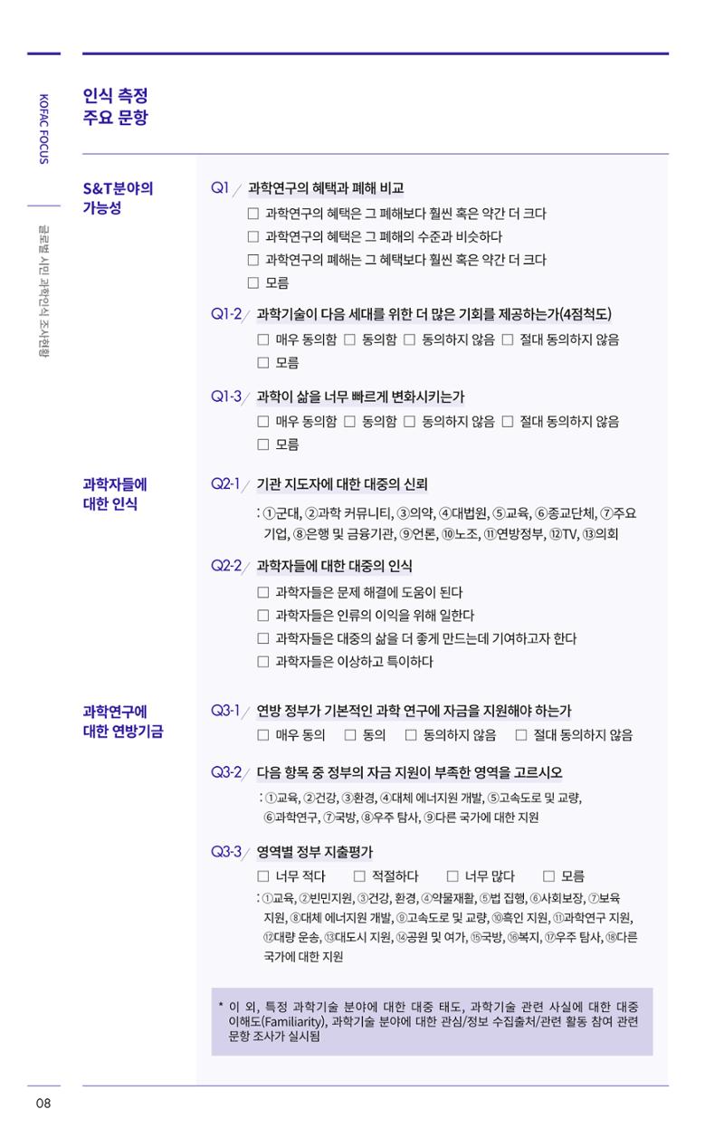 한국과학창의재단 27호 32페이지