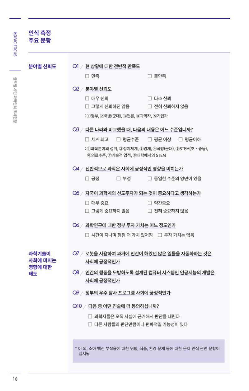 한국과학창의재단 27호 42페이지
