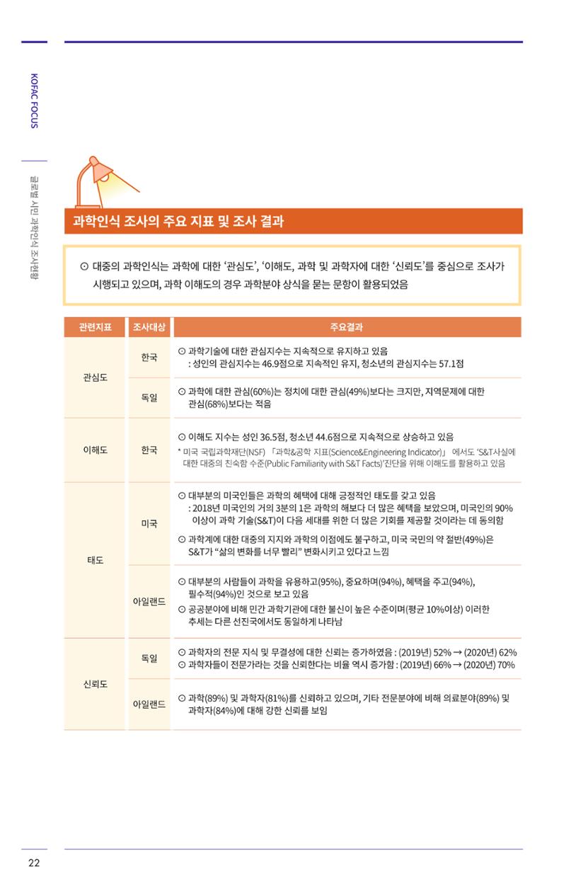 한국과학창의재단 27호 46페이지
