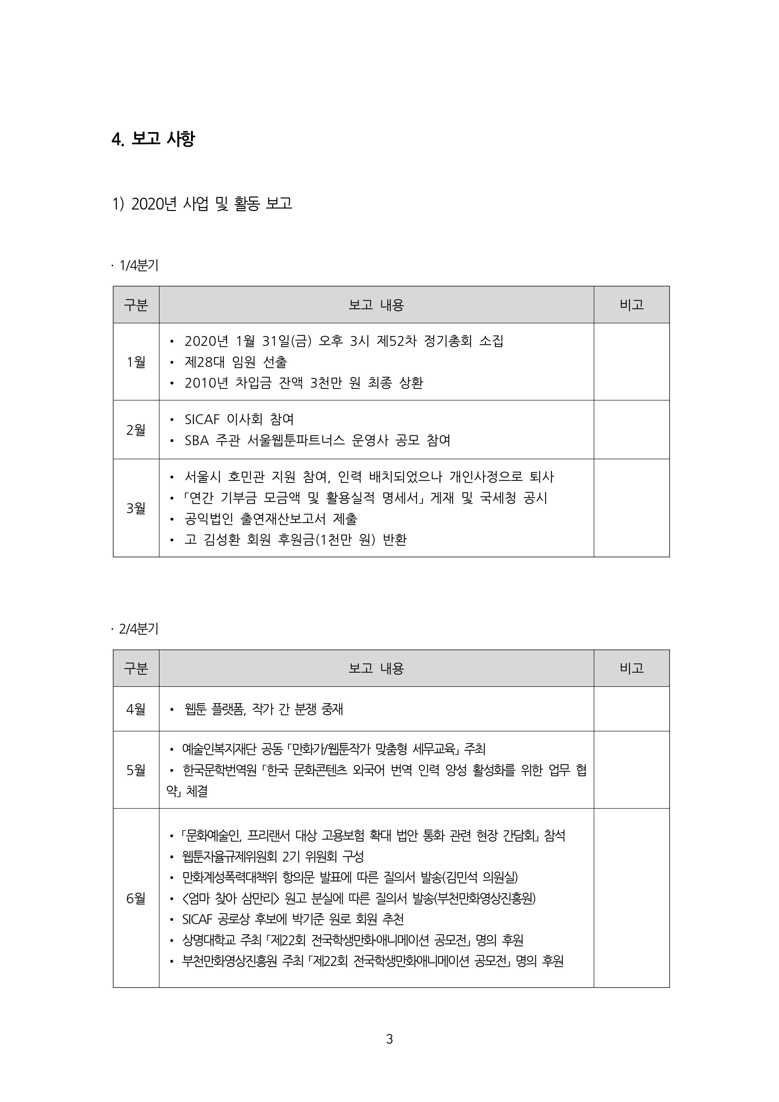 [한국만화가협회] 2021년 정기 총회 자료집 3페이지
