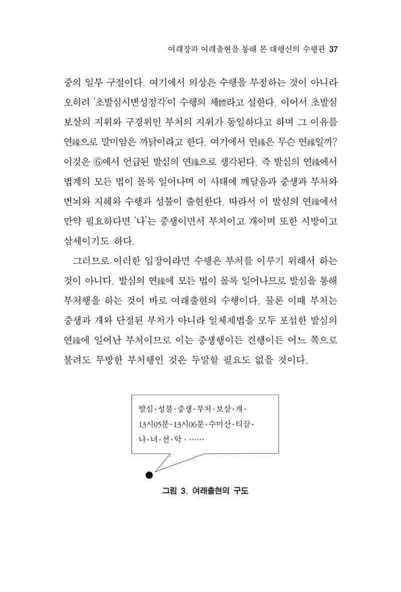 한마음연구 7집  37페이지