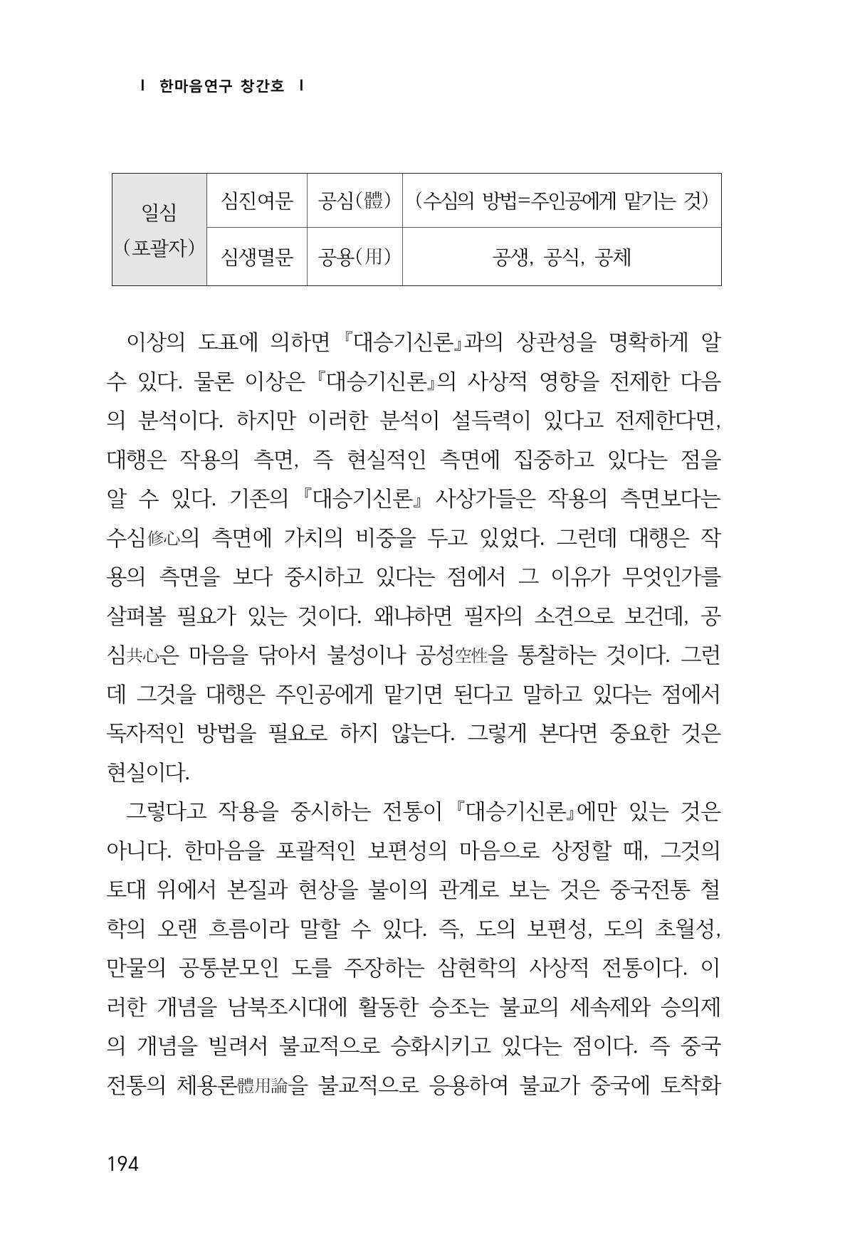 한마음연구 1집(창간호) 195페이지