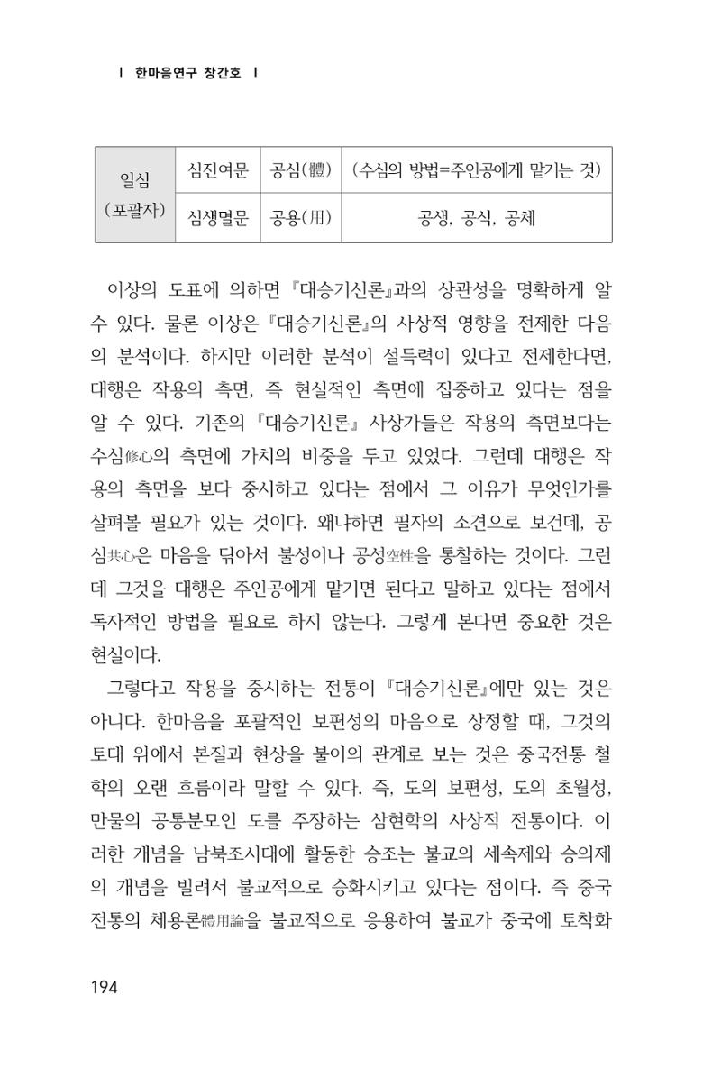 한마음연구 1집(창간호) 195페이지