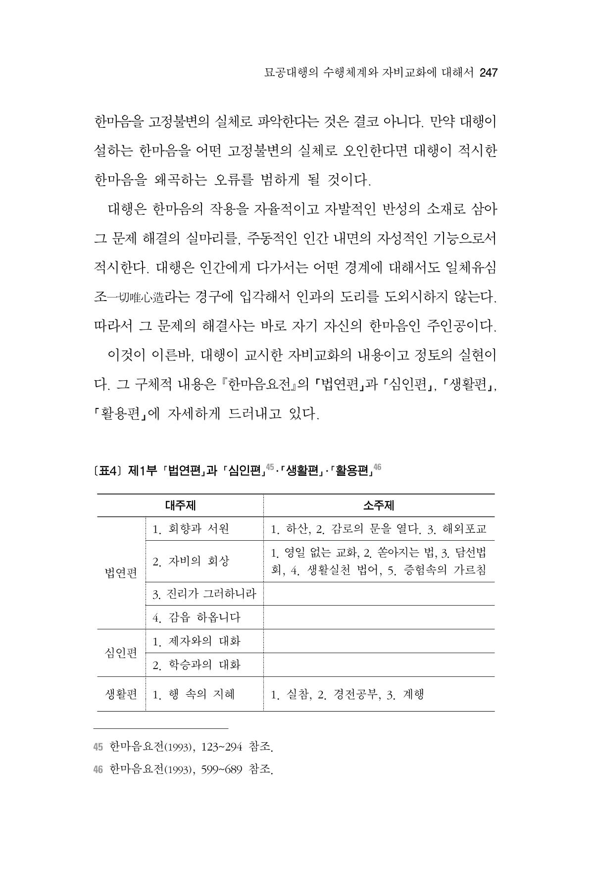 한마음연구 2집  247페이지