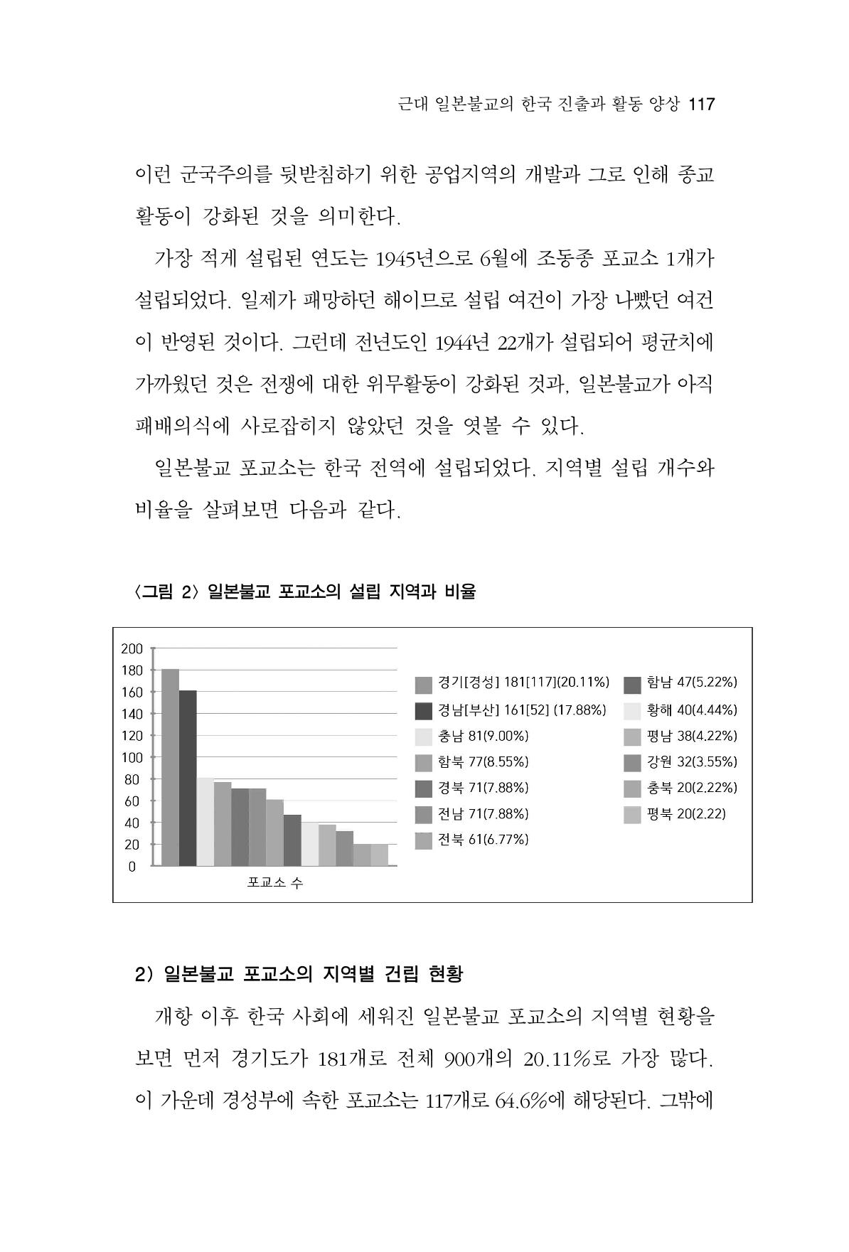 한마음연구 4집 117페이지