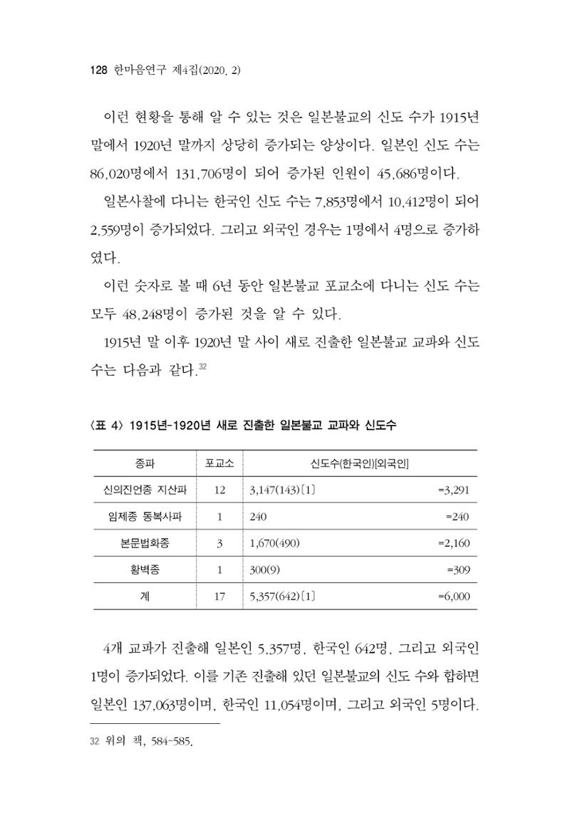 한마음연구 4집 128페이지