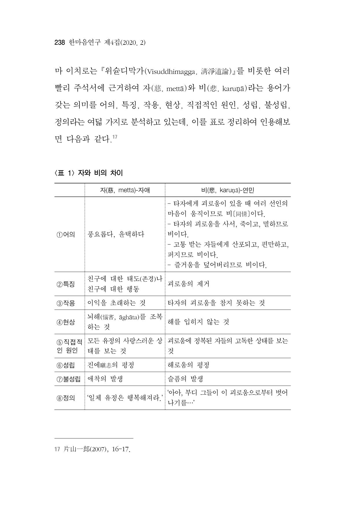 한마음연구 4집 238페이지